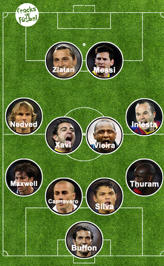 11 Ideal de Ibrahimovic